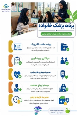 پزشک خانواده و نظام ارجاع